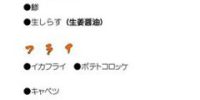 こんな感じになりました